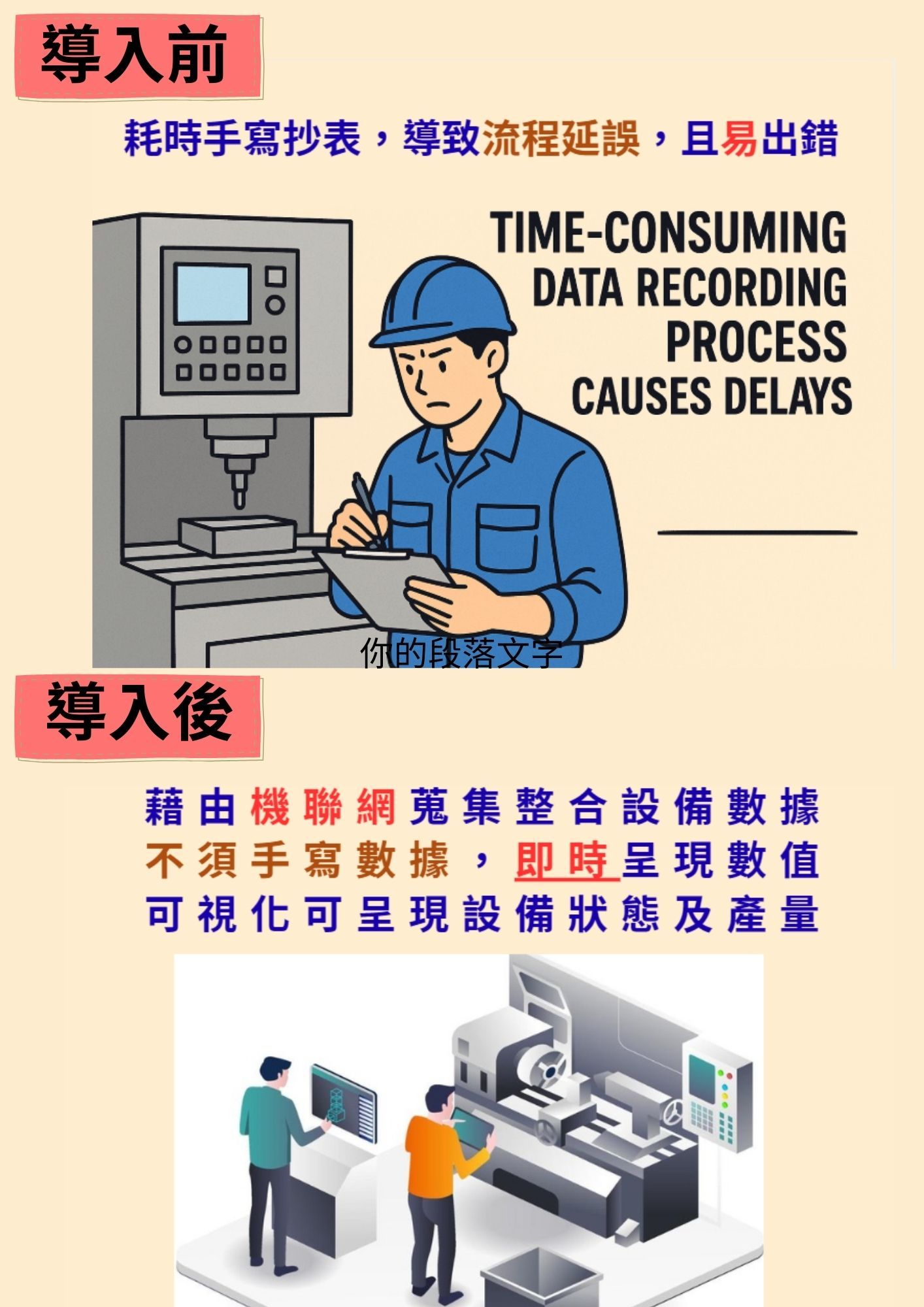 大量需要人工作業解決方案